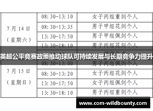 英超公平竞赛政策推动球队可持续发展与长期竞争力提升 英超公平竞赛政策推动球队可持续发展与长期竞争力提升