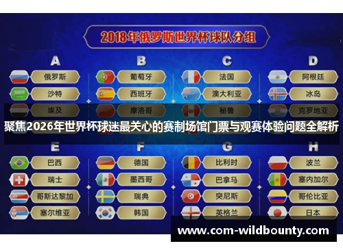聚焦2026年世界杯球迷最关心的赛制场馆门票与观赛体验问题全解析 聚焦2026年世界杯球迷最关心的赛制场馆门票与观赛体验问题全解析