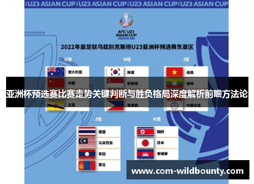 亚洲杯预选赛比赛走势关键判断与胜负格局深度解析前瞻方法论 亚洲杯预选赛比赛走势关键判断与胜负格局深度解析前瞻方法论